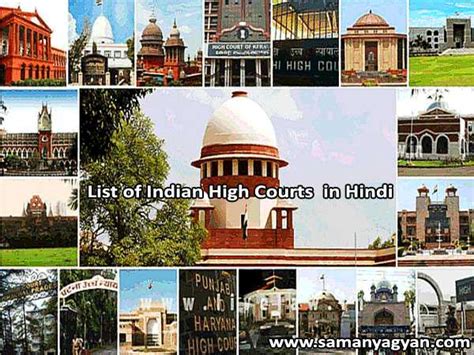 List of High Courts in India 2023: Establishment Act and Jurisdiction ...