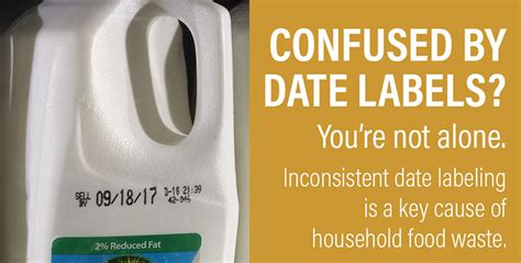 Companies Commit To Simplify Food Date Labels By 2020