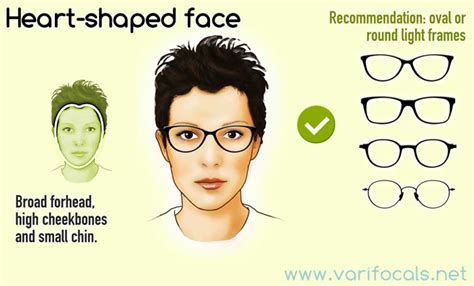 Glasses frames for woman - Face shape Guide