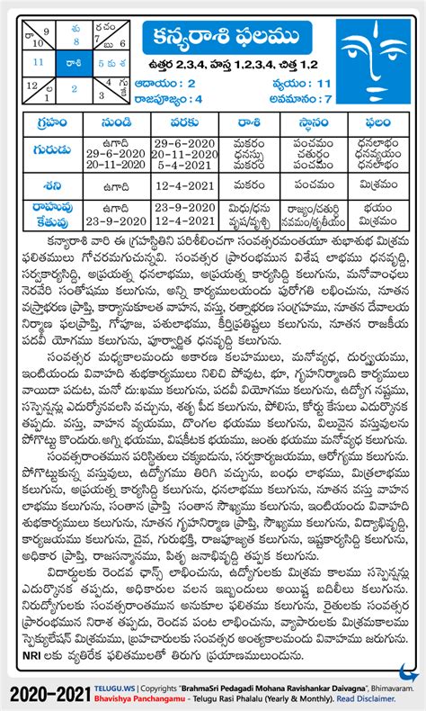 Kanya (Virgo) Rasi Phalalu 2020-2021 Yearly Predictions in Telugu