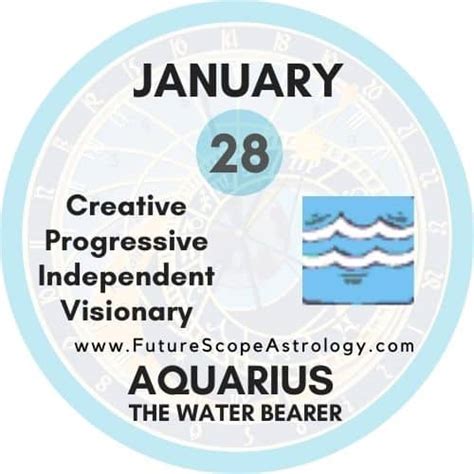 January 28 Zodiac (Aquarius) Birthday: Personality, Birthstone ...