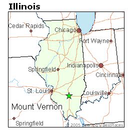 Mount Vernon, IL