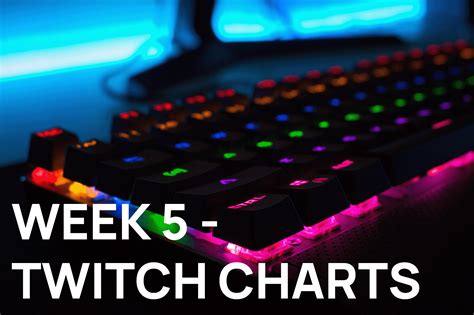 Streamer Stats: Twitch Charts 2023: Week 5