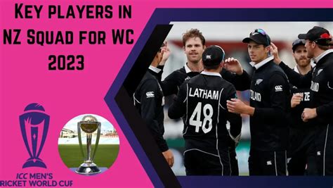 2023 Cricket World Cup New Zealand Squad [NZ Team]