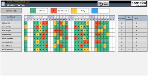 Payroll Excel Template Employee Attendance Tracker In Excel