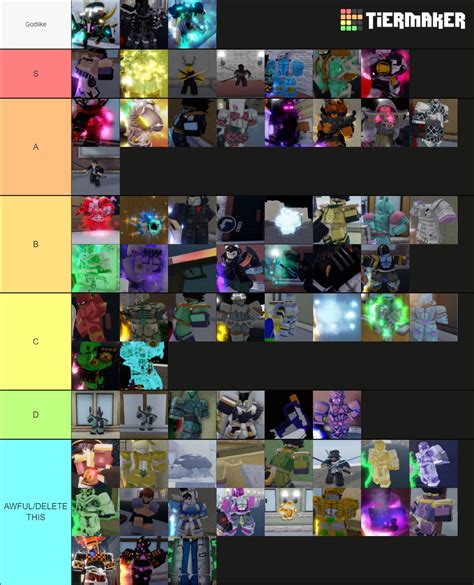 YBA Skins (Halloween Update Skins Included) Tier List (Community Rankings) - TierMaker