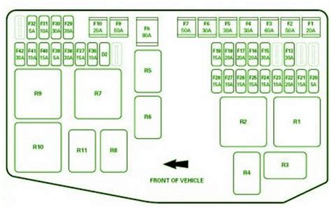 2009 Jaguar XF Main Fuse Box Diagram – Auto Fuse Box Diagram