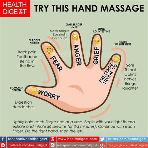 Try this hand massage #health #wellness #healthdigezt | Hand massage, Massage benefits, Massage ...