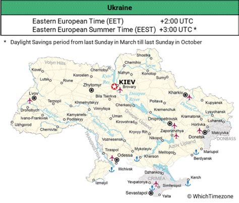 Ukraine Time Zone - WhichTimezone