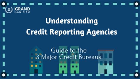 Understanding Credit Reporting Agencies