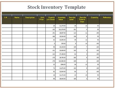 Stock Inventory Templates | Free Word Templates | Operacion