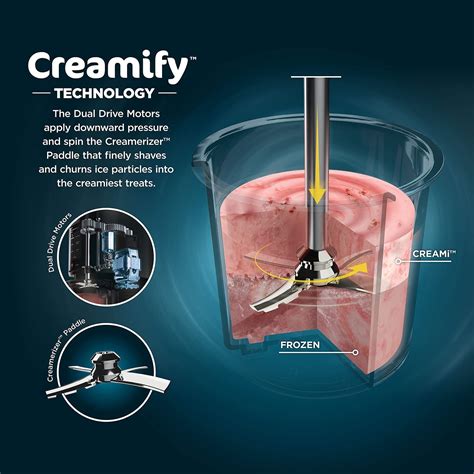 ninja creami ice cream machine - www.gruponym.mx