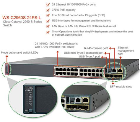 STEP BY STEP CISCO SWITCH PASSWORD RECOVERY PROCESS