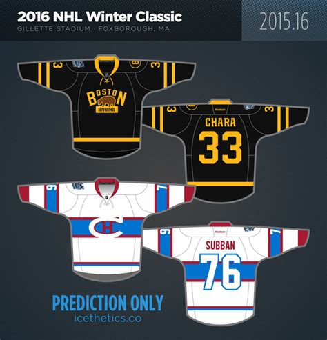 What will the 2016 Winter Classic jerseys look like? — icethetics.co