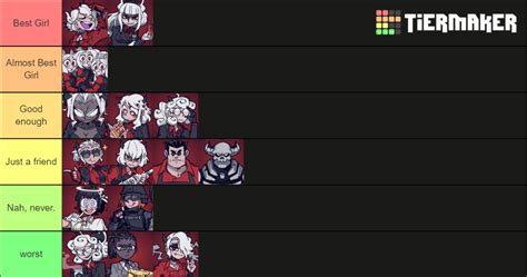 Helltaker Waifu Tier-List Tier List (Community Rankings) - TierMaker