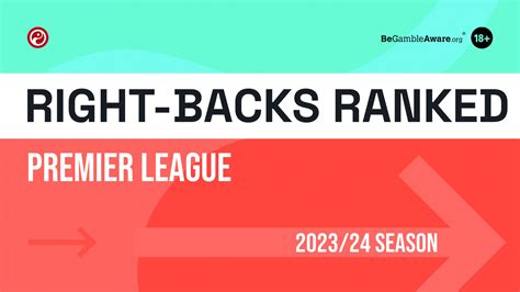 Premier League's best right-backs in 2023/24 ranked | Squawka