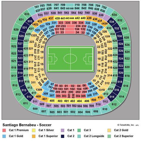 Santiago Bernabeu Stadium Seating Chart | Portal.posgradount.edu.pe