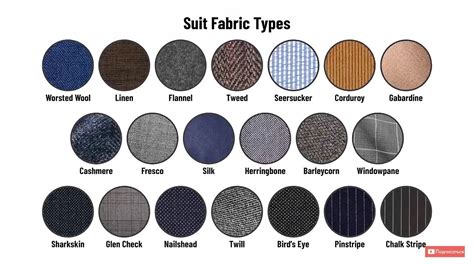 Suit fabric types