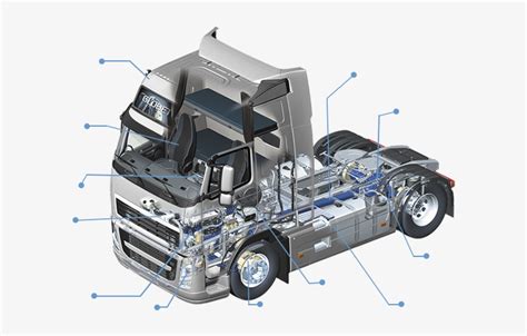 Volvo Truck Spare Parts Transparent PNG - 680x464 - Free Download on NicePNG