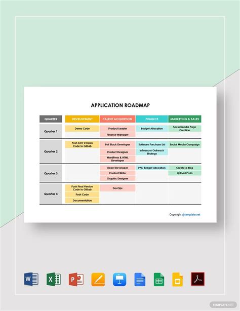 Application Roadmap Templates in Excel - FREE Download | Template.net