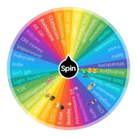 New Aesthetics Wheel : r/SpinTheWheelApp