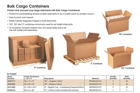 Air Freight Container Types And Dimensions - Free Word Template