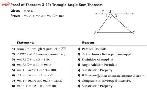 Triangle Angle Sum Theorem Discovery – GeoGebra