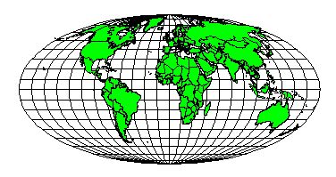 Mollweide Projection