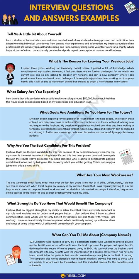 How to Answer the Most Common Interview Questions with Useful Examples ...