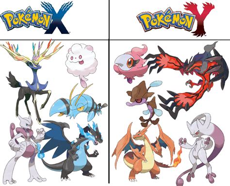 Pokemon X and Pokemon Y discussion/update thread | Page 305 | GBAtemp ...