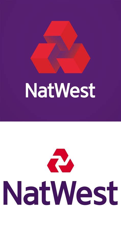 Natwest Logos