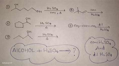 Dil/Conc H²SO4 with Alkene || Reaction of Alcohol with conc H2SO4 || H2SO4 reagents and ...