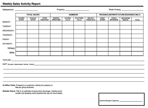 21+ Free Sales Report Template - Word Excel Formats