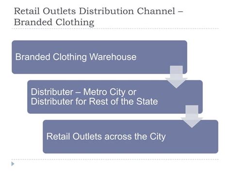 Apparel industry sectoral analysis - ppt 1