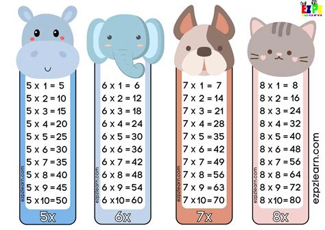 Fun Multiplication Times Table with Cute Animals For Kid's Math 5x, 6x, 7x and 8x Free PDF ...