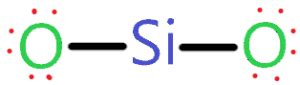 SiO2 lewis structure, molecular geometry, bond angle, polarity, electrons