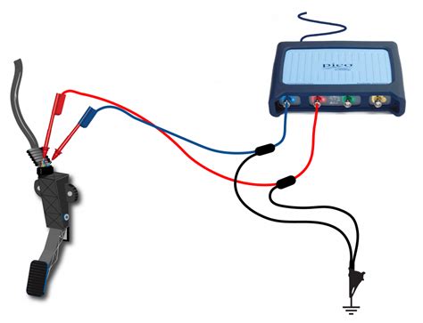 Accelerator pedal position sensor - digital