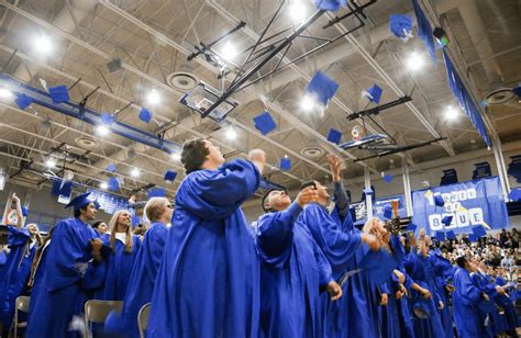 Woodstock High School 2016 Graduates 'Picture' Past & Future - The ...