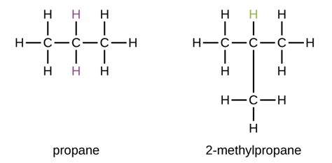 Give the structural formula for 2 -methyl propane.