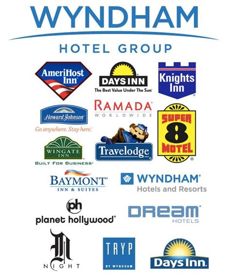 Wyndham Hotel Group – up to 40% discount – Airline Staff Rates