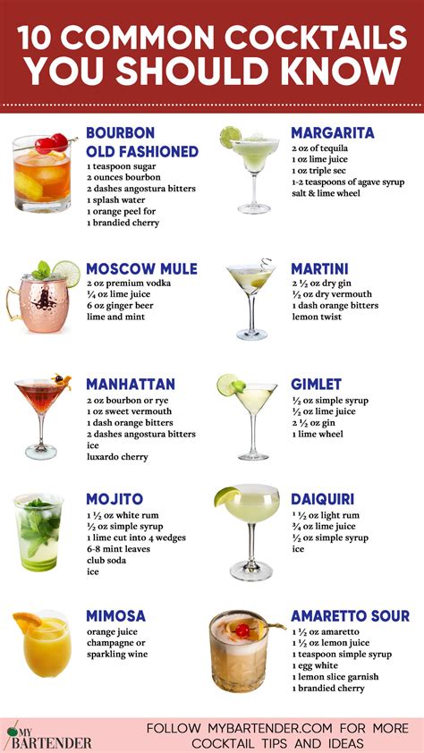 15 Best Common Cocktails to Drink | Recipe | Drinks alcohol recipes, Cocktail drinks alcoholic ...