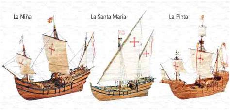 ¿Cómo se llamaban los barcos de Cristóbal Colón? - Descubrimiento de América