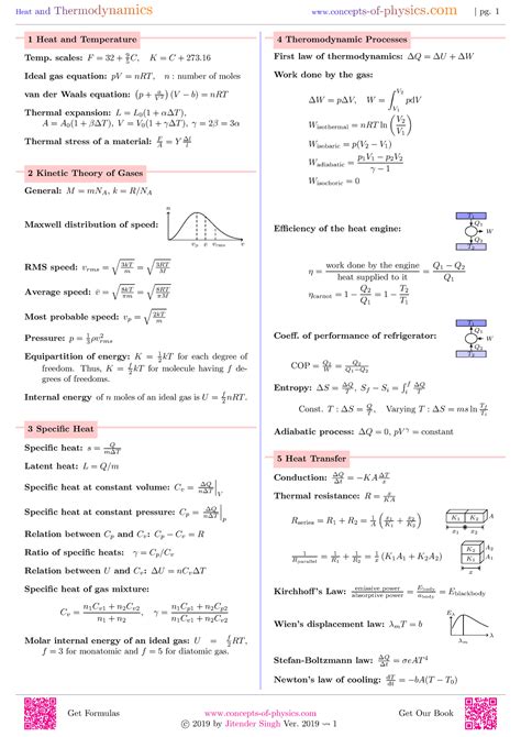 Thermodynamics-formulas - HeatandThermodynamics concepts-of-physics |pg. 1 1 Heat and ...