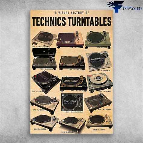 A Visual History Of Technics Turntables Canvas, Poster - FridayStuff