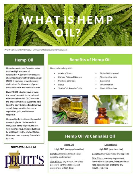 CBD Hemp Oil Benefits | Pruitts Discount Pharmacy, LLC