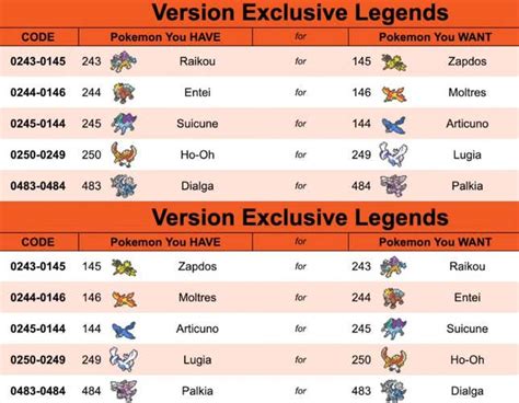 Pokémon Brilliant Diamond Shining Pearl Version Exclusive Codes