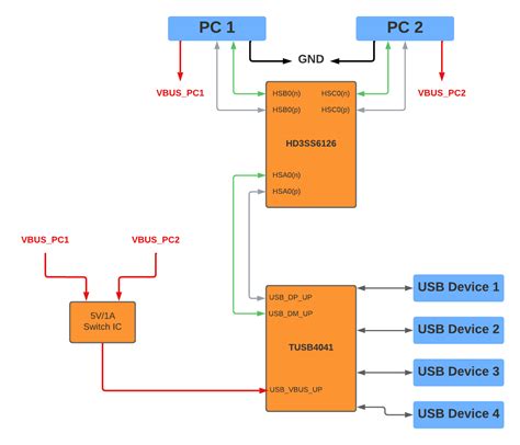 switches - 4 Port USB 2.0 Switch - Electrical Engineering Stack Exchange