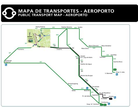 Transfer Options from Porto Airport to Sao Bento Station