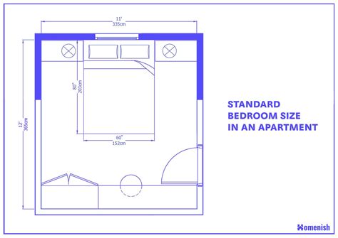 Average Bedroom Size and Layout Guide (with 9 Designs) - Homenish