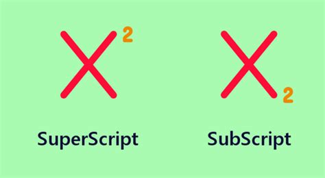 Find Out The Difference Between Subscript And Superscript | SpotSaaS Blog